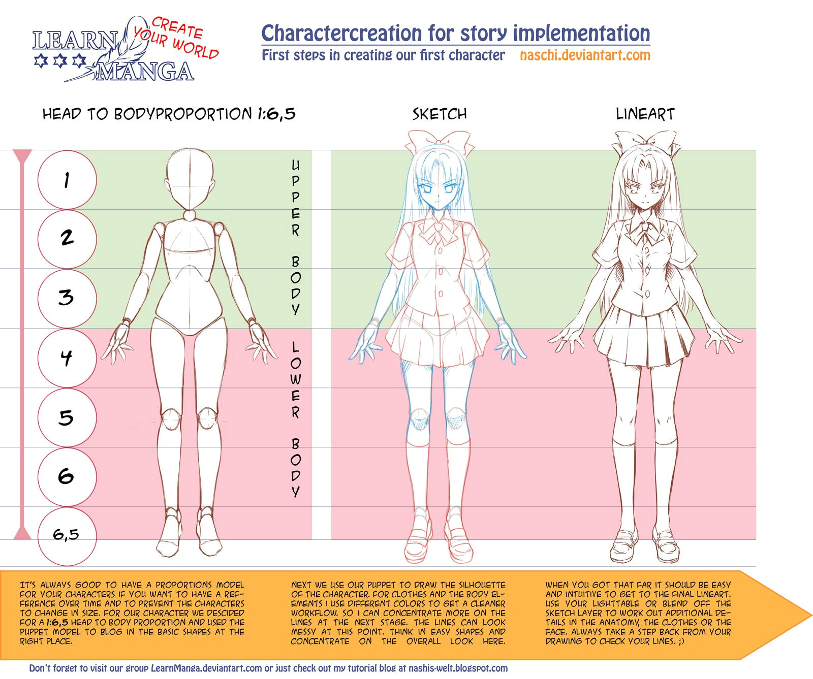 Drawing Anime Body Proportions Learn Manga Create Your World Cc Proportions by Naschi Deviantart