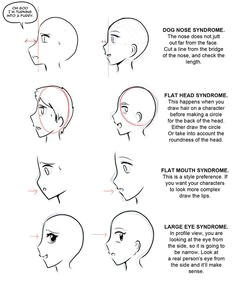 Drawing Anime Characters Tutorial 61 Best How to Draw Anime Faces Images Drawings How to Draw Anime