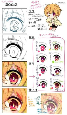 Drawing Anime Eyes Digitally 1332 Best References for Drawing Characters Images On Pinterest In