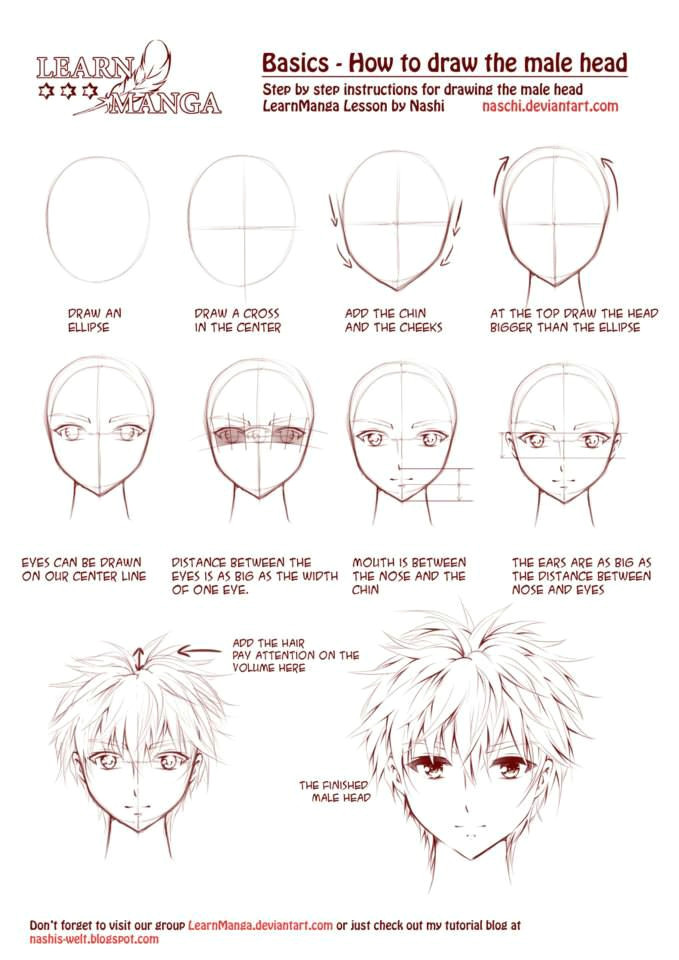 Drawing Anime Eyes for Beginners Pin by Artur Dsc On References Drawings Manga Drawing Manga