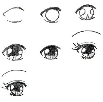 Drawing Anime Eyes Step by Step Draw Manga Eyes Drawing Drawings Manga Drawing Drawing Tips