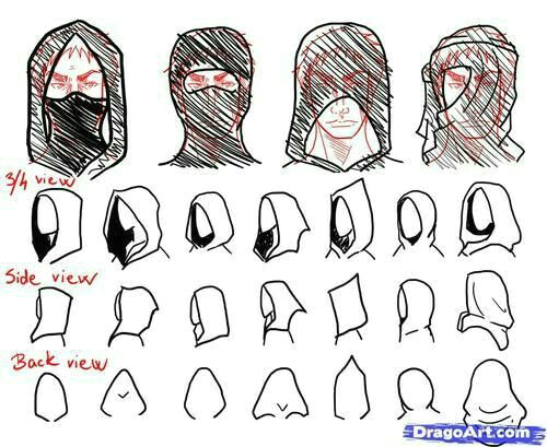 Drawing Anime Face 3 4 How to Draw A Hood Mask Text How to Draw Manga Anime How to Draw