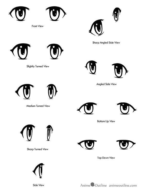 Drawing Anime Face Angles Anime Eyes Drawn From Different Angles Drawing Tipsa A Official