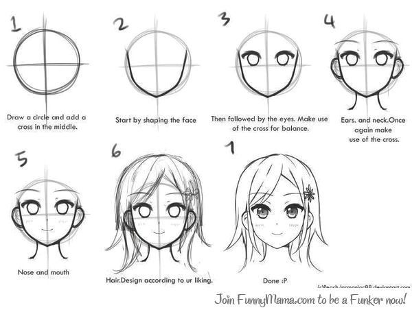 Drawing Anime Face Angles How to Draw Anime Face Easily Diy Drawing Drawings Manga