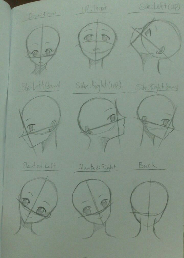 Drawing Anime Face Tutorial How to Draw A Manga Face Girl Part 3 by Sakoiyachan On Deviantart