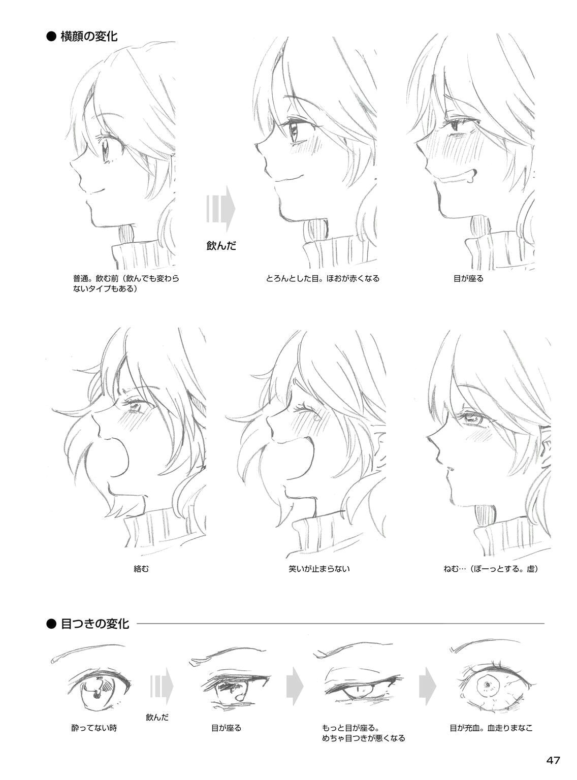 Drawing Anime Facial Expressions Pin by Alice K On Facial Expressions Pinterest Drawings Manga