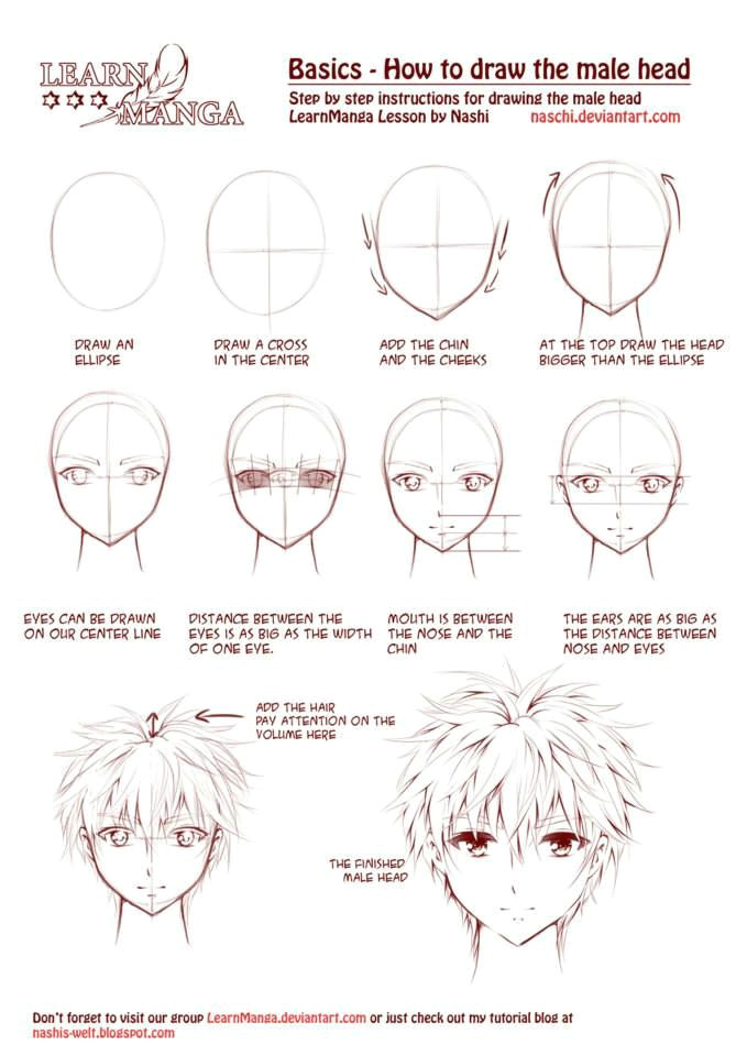 Drawing Anime From the Side Pin by Artur Dsc On References Drawings Manga Drawing Manga
