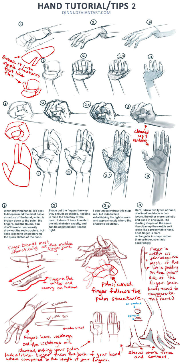 Drawing Anime Hands Tutorial Hand Tutorial 2 by Qinni On Deviantart