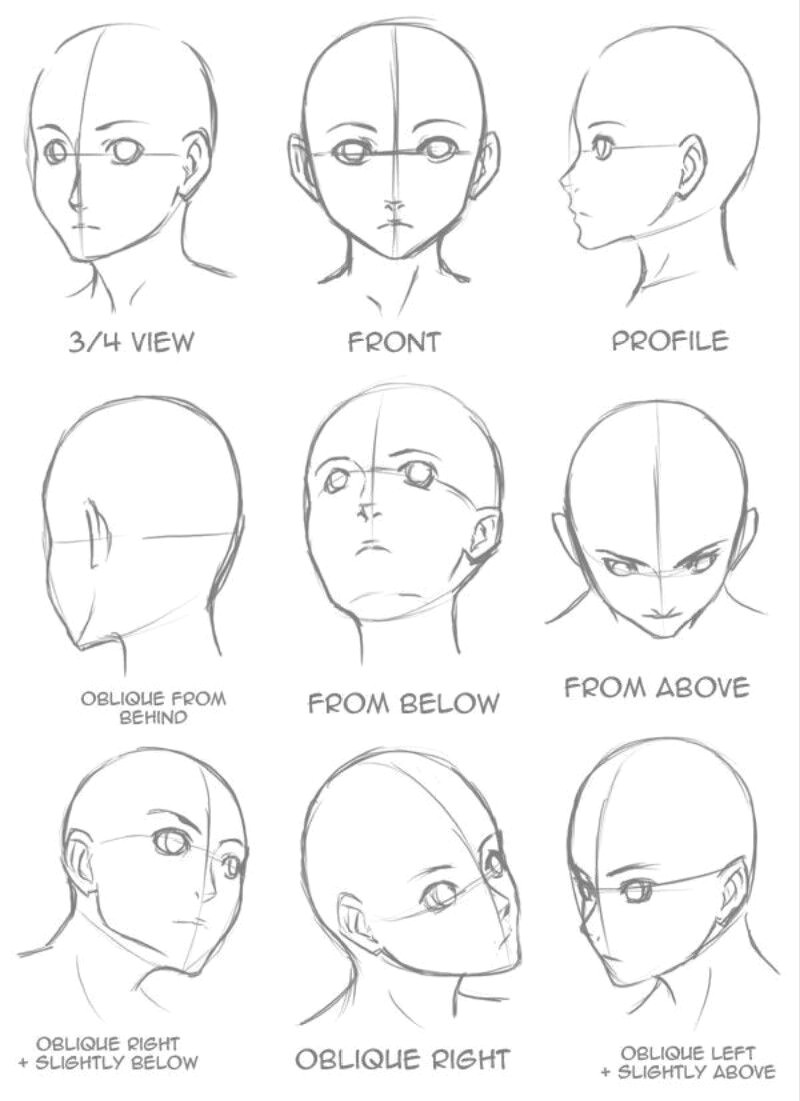 Drawing Anime Heads at Different Angles Good for Perspective Craft Cooking Ideas Drawings Drawing Tips