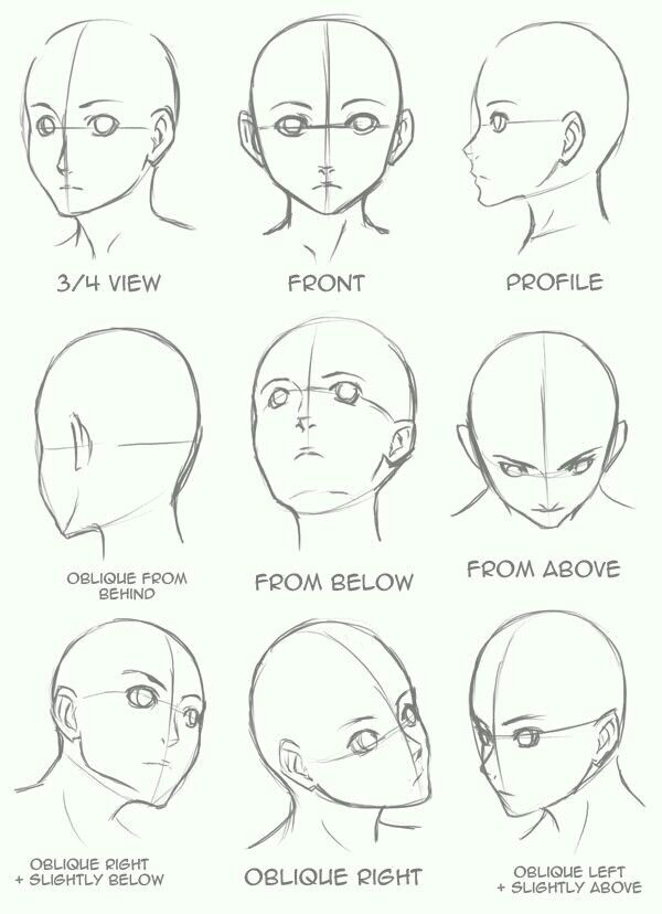 Drawing Anime Heads Pin by Rachel Howell On Comic Drawings Drawing Tips Drawing Heads