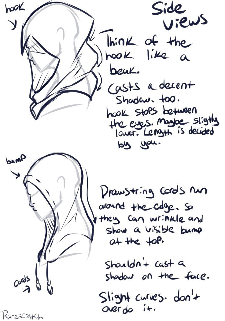 Drawing Anime Hoodies How to Draw Hoods Art Reference for Drawing Hooded Clothing