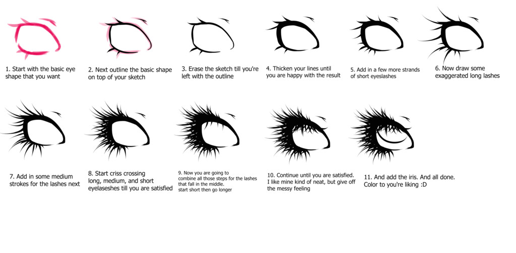 Drawing Anime Lessons for Beginners Anime Eyelashes Tutorial Google Search Stuff8 Pinterest