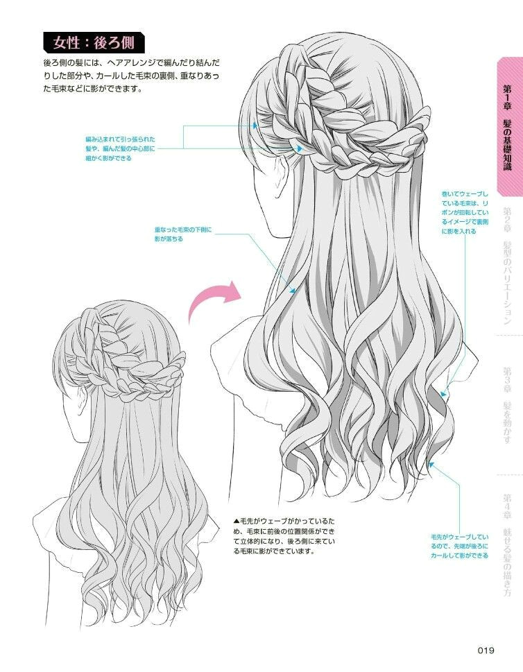 Drawing Anime Long Hair Hair Back Cabelo Pinterest Drawings Anime and Manga