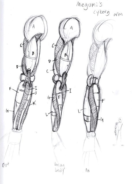 Drawing Anime Robot Pin by Maru Kmpos On Drawing Tutorials Drawings Art Arms