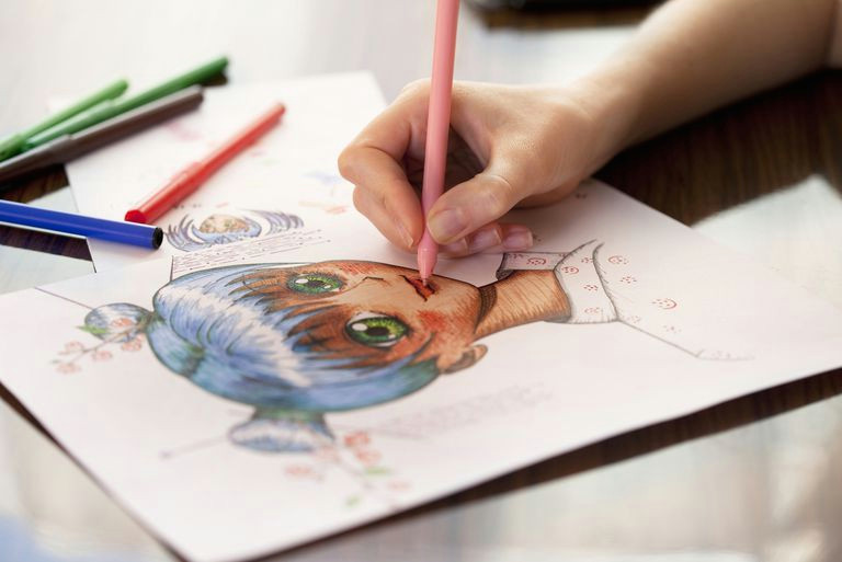 Drawing Anime Using Watercolor Pencils Draw A Manga Face with these Easy Steps