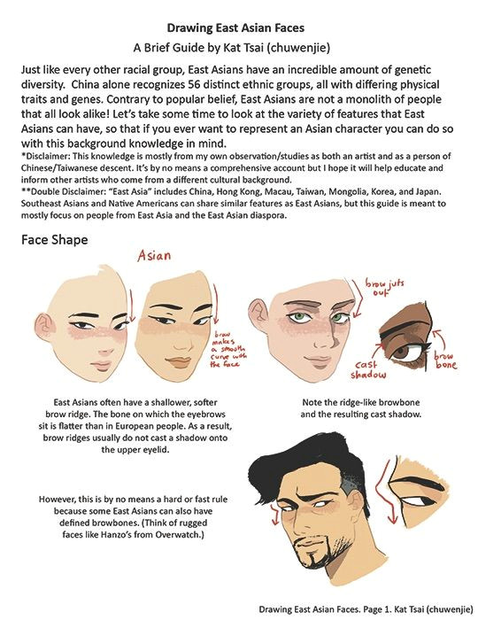 Drawing asian Eyes Tutorial asians Eyes Faves Diversity References My Characters Drawings