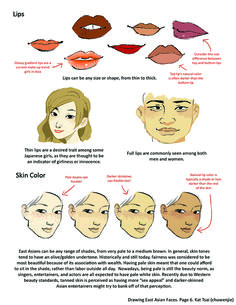 Drawing asian Faces Tumblr 99 Best Drawing Images Drawing Classes Drawing Techniques