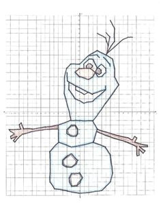 Drawing Cartoon Characters Using Coordinates 34 Best Coordinate Planes Images School Teaching Math Coordinate
