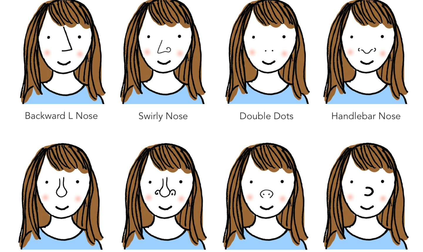 Drawing Cartoon Eyebrows How to Draw Eyes Ears Noses More On Cartoons