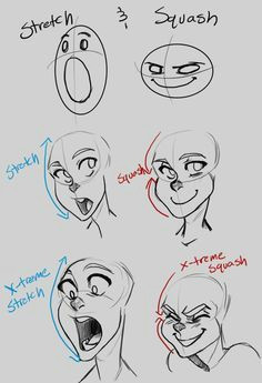 Drawing Cartoon Facial Expressions Tutorial Expressions References Drawings Art Reference Art
