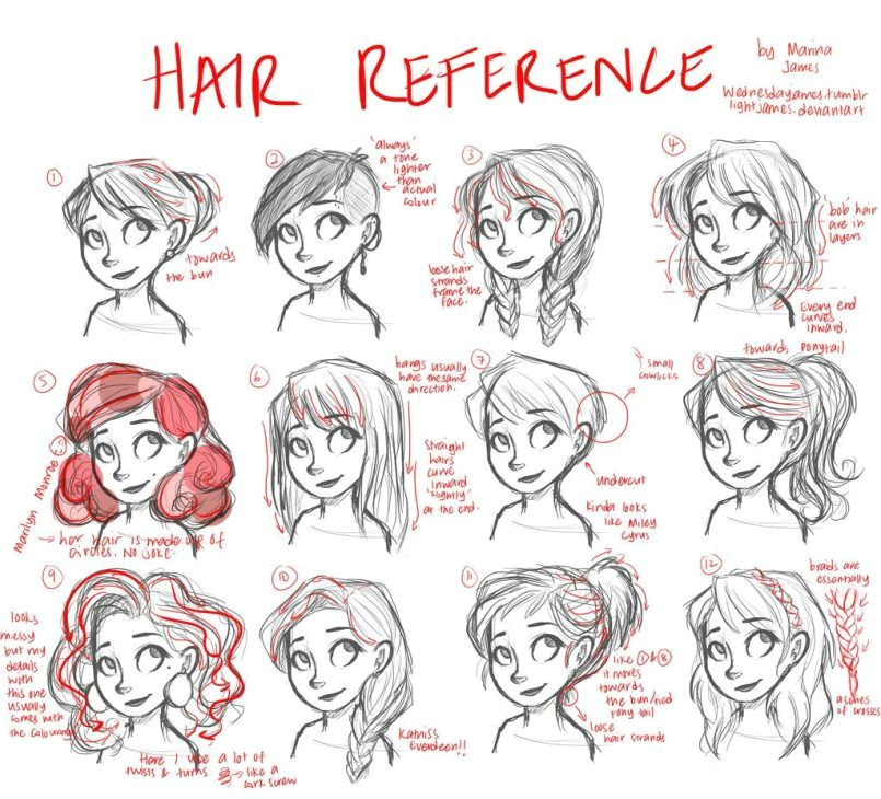 Drawing Cartoon Hairstyles Drawing How to Draw Cartoon Hair for Beginners Plus How to Draw