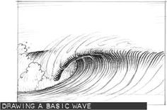 Drawing Cartoon Waves 69 Best Waves Waterfalls Rivers Images Drawing Techniques