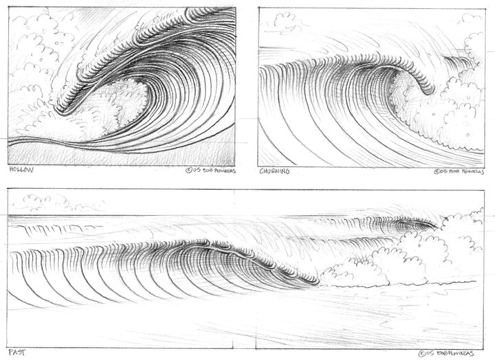 Drawing Cartoon Waves Image Detail for Draw A Cartoon Wave Waves In 2019 Drawings