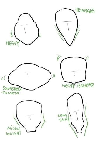 Drawing Cartoons with Shapes Cartoon Head Shapes Yahoo Image Search Results Inspiration
