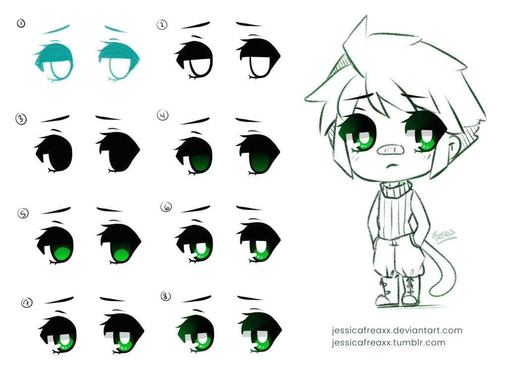 Drawing Chibi Eyes Lazy Chibi Eye Tutorial by Jessicafreaxx On Deviantart Art