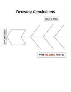 Drawing Conclusions Anchor Chart 83 Best Drawing Conclusions Images Close Reading Cutest Animals