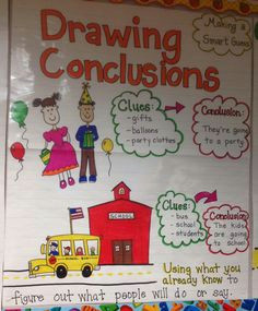 Drawing Conclusions Anchor Chart Drawing Conclusions Day 1 the Creative Apple Anchor Charts for