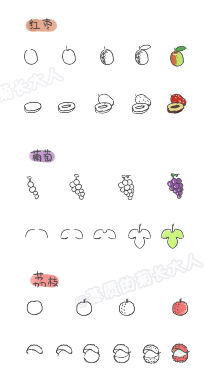 Drawing Cute Fruit How to Draw A Variety Of Fruits 3 Ju Matrix Grew From People