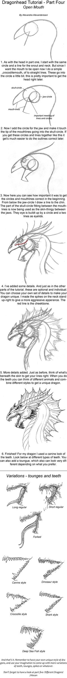 Drawing Dragons Tutorial 49 Best Fantasy Anatomy Images Mythological Creatures Drawings