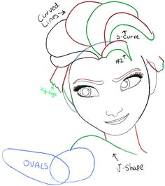 Drawing Easy Elsa 73 Best How to Draw Images Drawing Techniques Drawing Tutorials