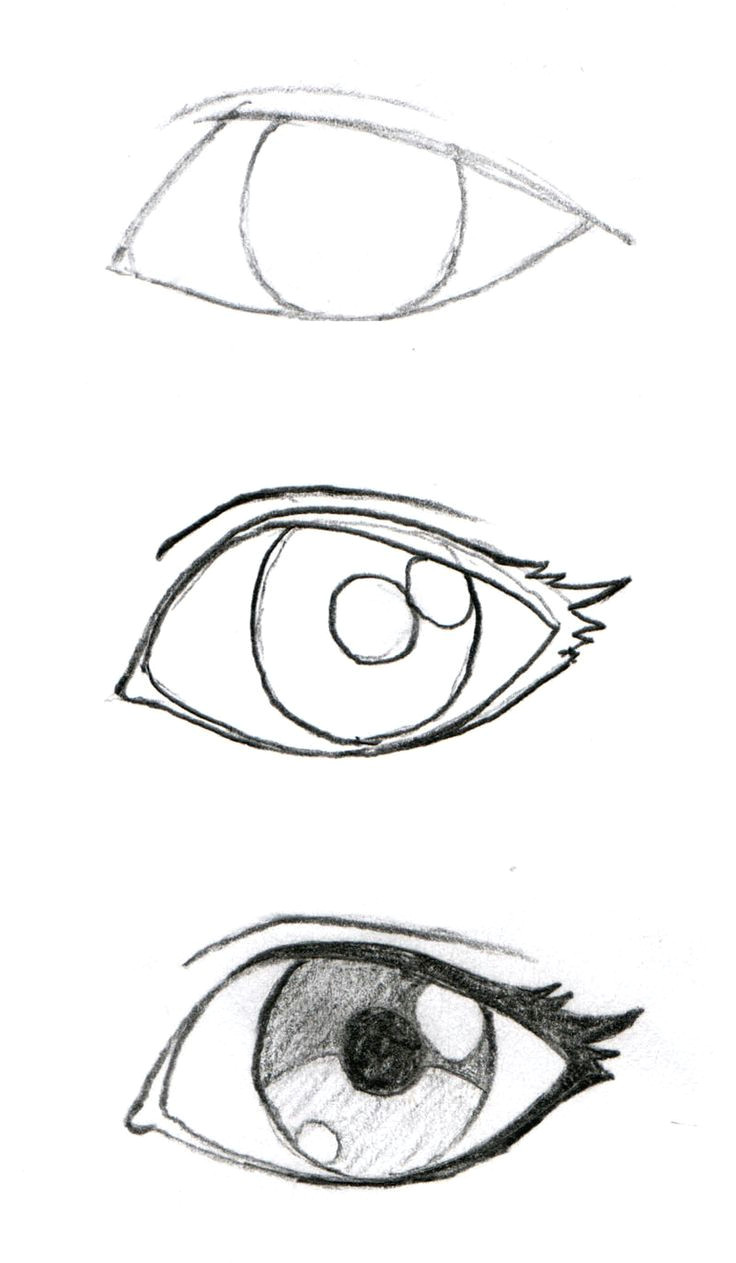 Drawing Easy Mall Pin by Mall Blackstar On Art Pinterest Drawings Manga Eyes and