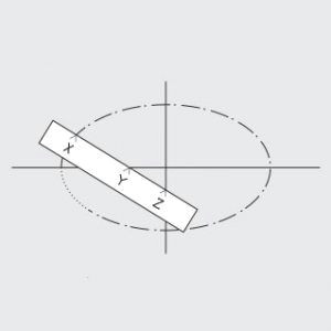 Drawing Ellipses Excerpt How to Draw An Ellipse Drawing Woodworking Woodworking