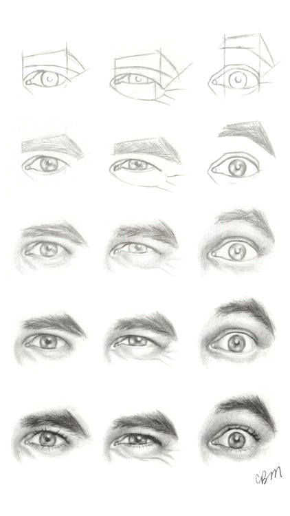 Drawing Eye Anatomy Pin by Geoffrey Tjakra On Anatomy In 2019 Pinterest Drawings