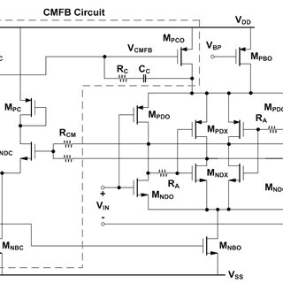 Drawing Eye Diagram Simulated Differential Output Signal Eye Diagram for A Random Input