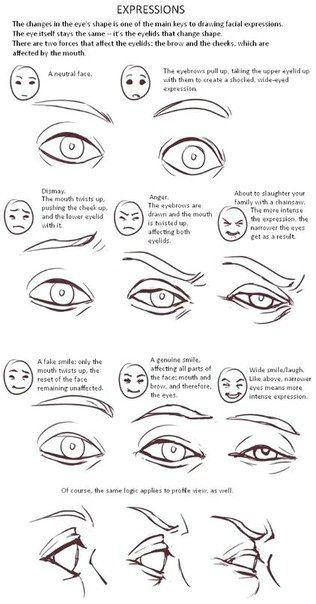 Drawing Eye Expressions Pin by Elizabeth Cupal On My Drawing Stuff Drawings Art Reference
