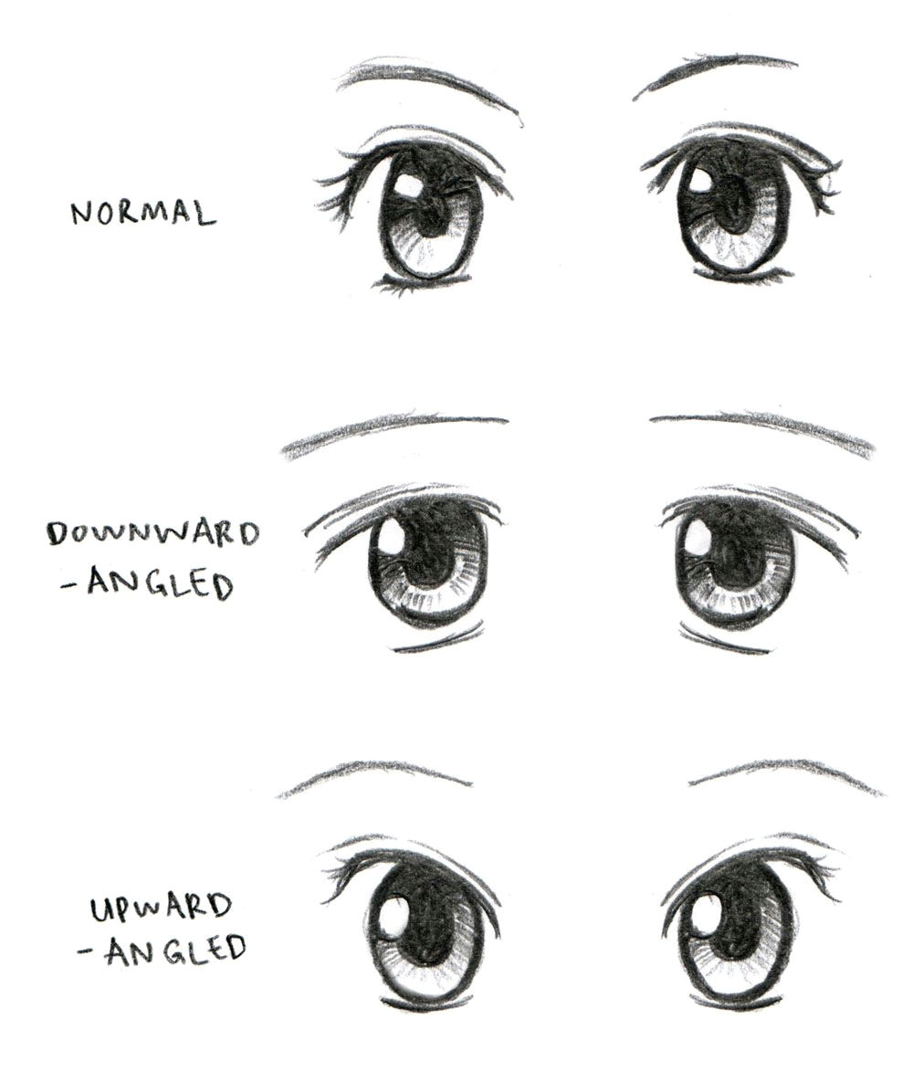 Drawing Eye Manga Ca Mo Dibujar Expresiones De Ojos Digital Art Pinterest