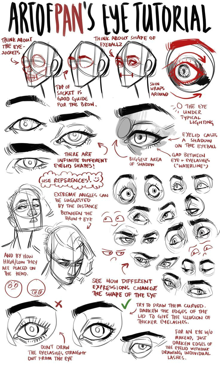 Drawing Eye sockets Image Result for How to Draw Eyes Tutorial Tumblr Eyes References