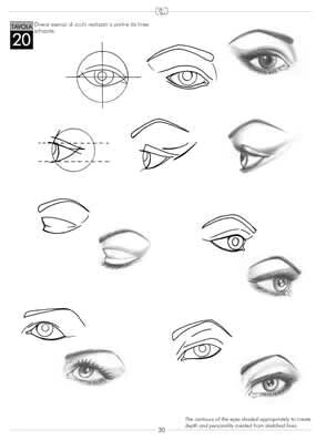 Drawing Eye Tips Pin by Denise Stanton On Art Tips In 2018 Pinterest Drawings