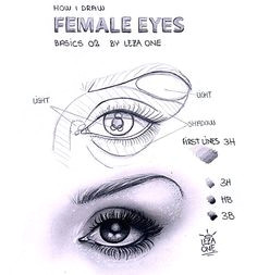 Drawing Eyes Chart 91 Best How to Draw Eyes Images Drawing Techniques Drawing Art