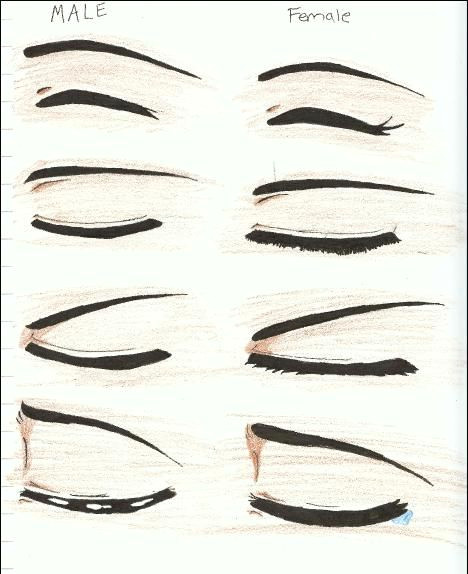Drawing Eyes Closed Side View Manga or Anime Eye Drawings 2 by Siouxstar Deviantart Com On