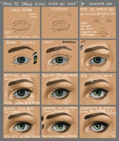 Drawing Eyes Digital 448 Best Draw Human Eyes Images How to Draw Drawing Tutorials