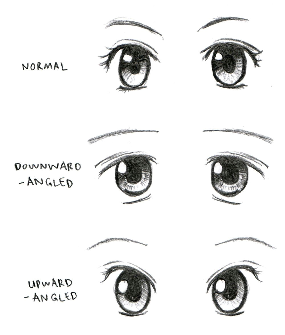 Drawing Eyes Digital Ca Mo Dibujar Expresiones De Ojos Digital Art Pinterest
