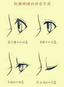 Drawing Eyes From the Side Profile Manga Eyes Side View Anime and Manga Drawing Drawings Manga