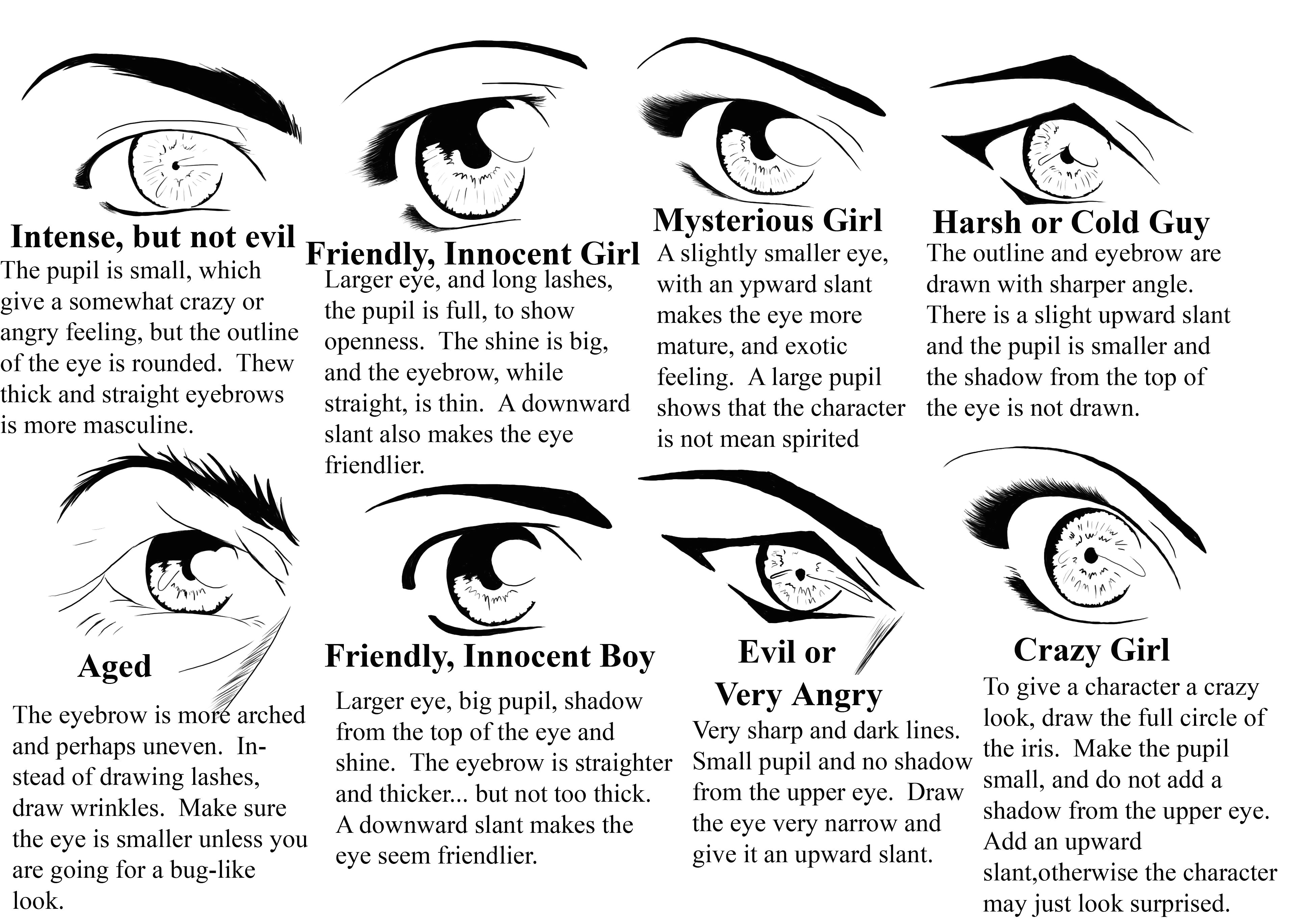 Drawing Eyes In Different Styles Pin by Rebeka Rolland On Art Tutorials In 2019 Drawings Anime