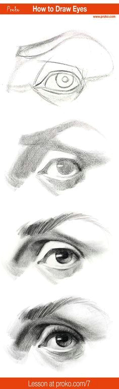 Drawing Eyes In Profile 798 Best Draw Eyes Images In 2019 Drawings How to Draw Hands