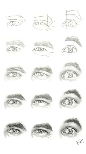 Drawing Eyes Male Pin by the Three Doors Of Artistic Design On Eyes and Noses